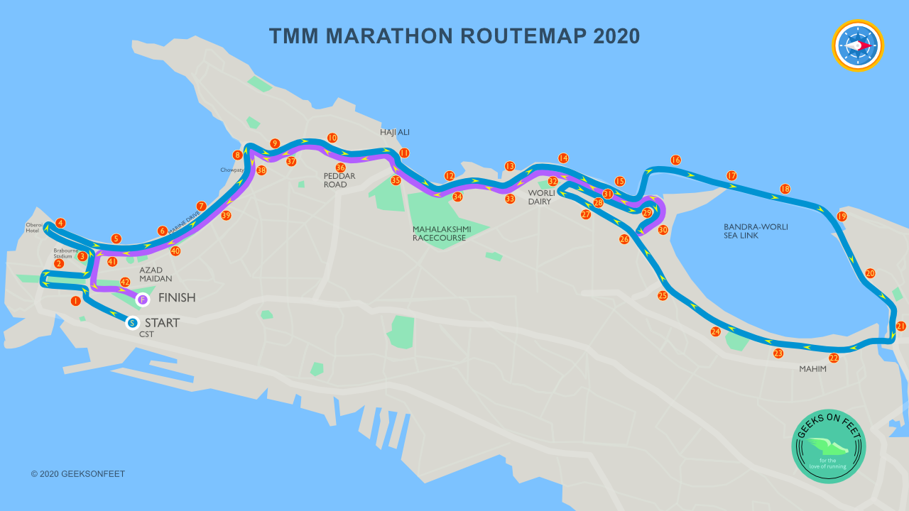 TMM Route 2019
