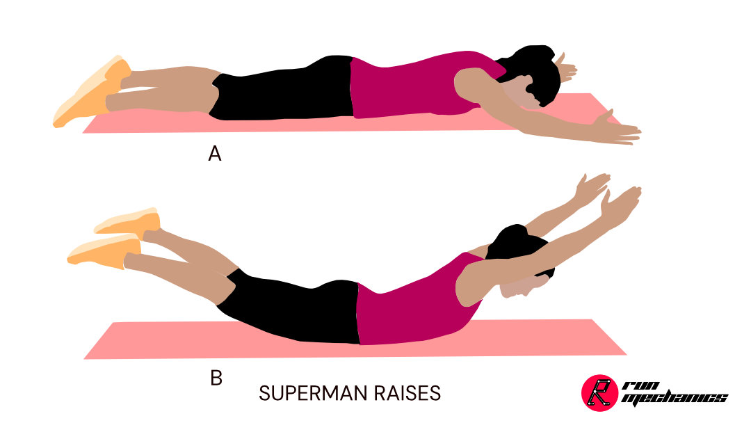 Superman Raises